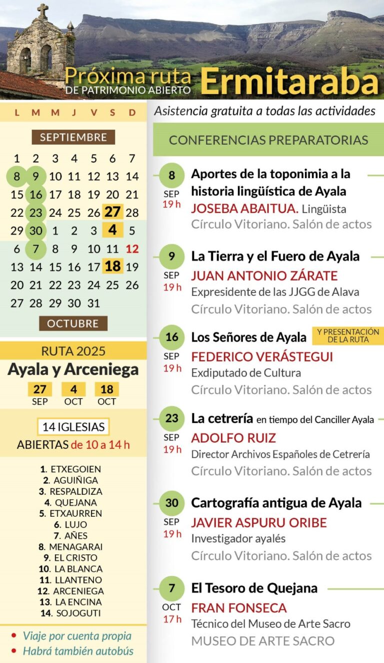 Ermitaraba 2025. Ayala y Arceniega. Conferencias preparatorias. 8 sept – 10 oct. 2025
