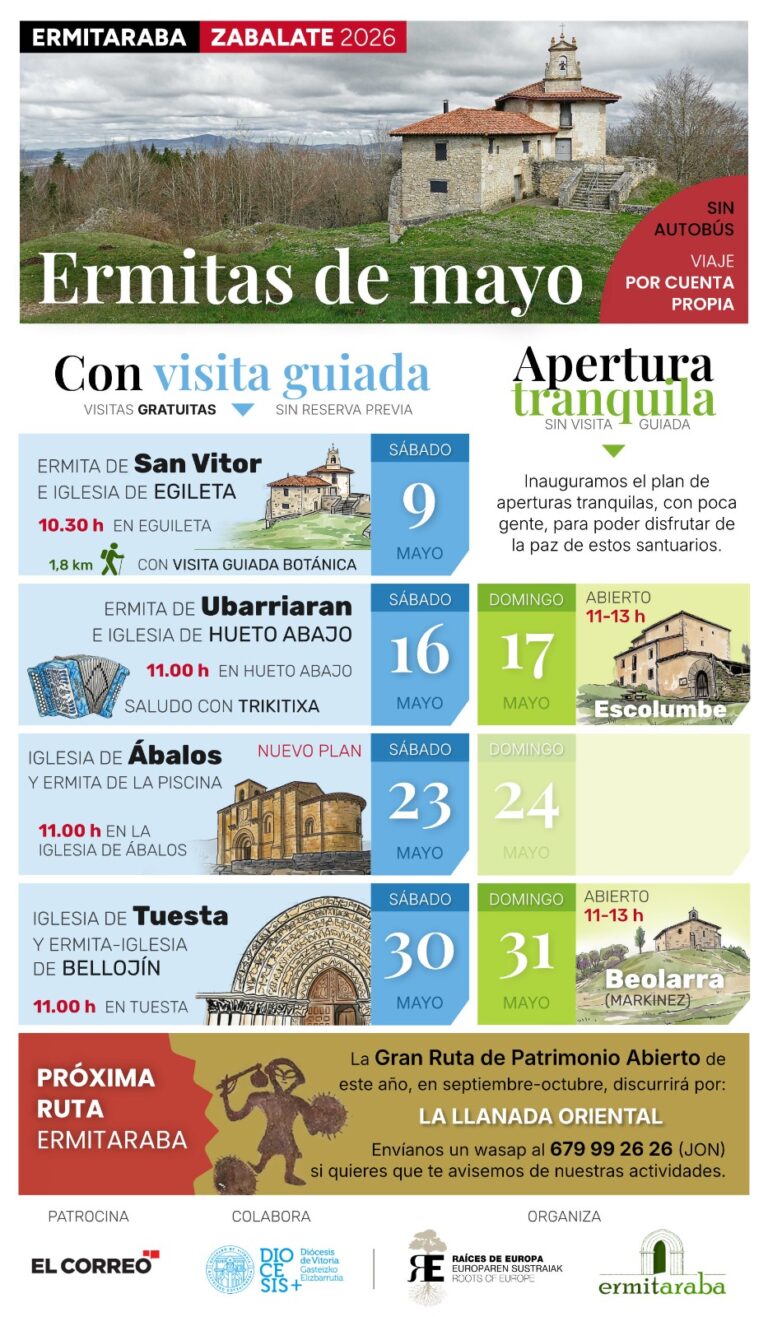 Ermitaraba ZABALATE. Apertura anual de santuarios de Álava. 9 – 31 mayo 2026